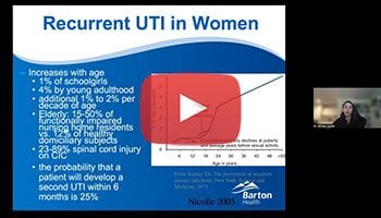 Barton Wellness Webinar: Recurrent Urinary Tract Infections